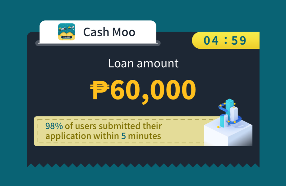 Seamless Fund Disbursal